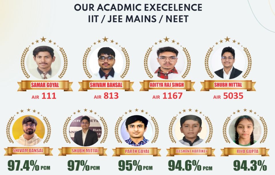 Delhi Public International School Campus